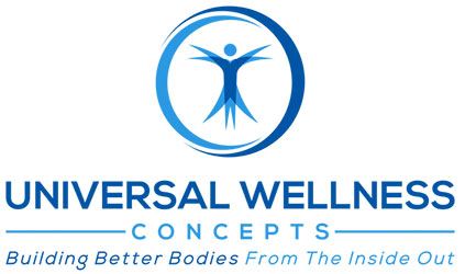 Universal Wellness Concepts logo